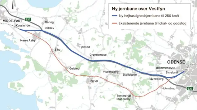 Ny jernbane over Vestfyn